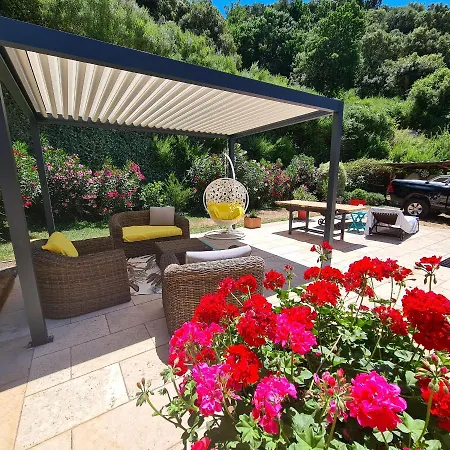 Casa Suprana